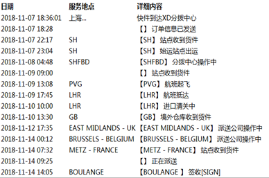 歐洲英國(guó)專線